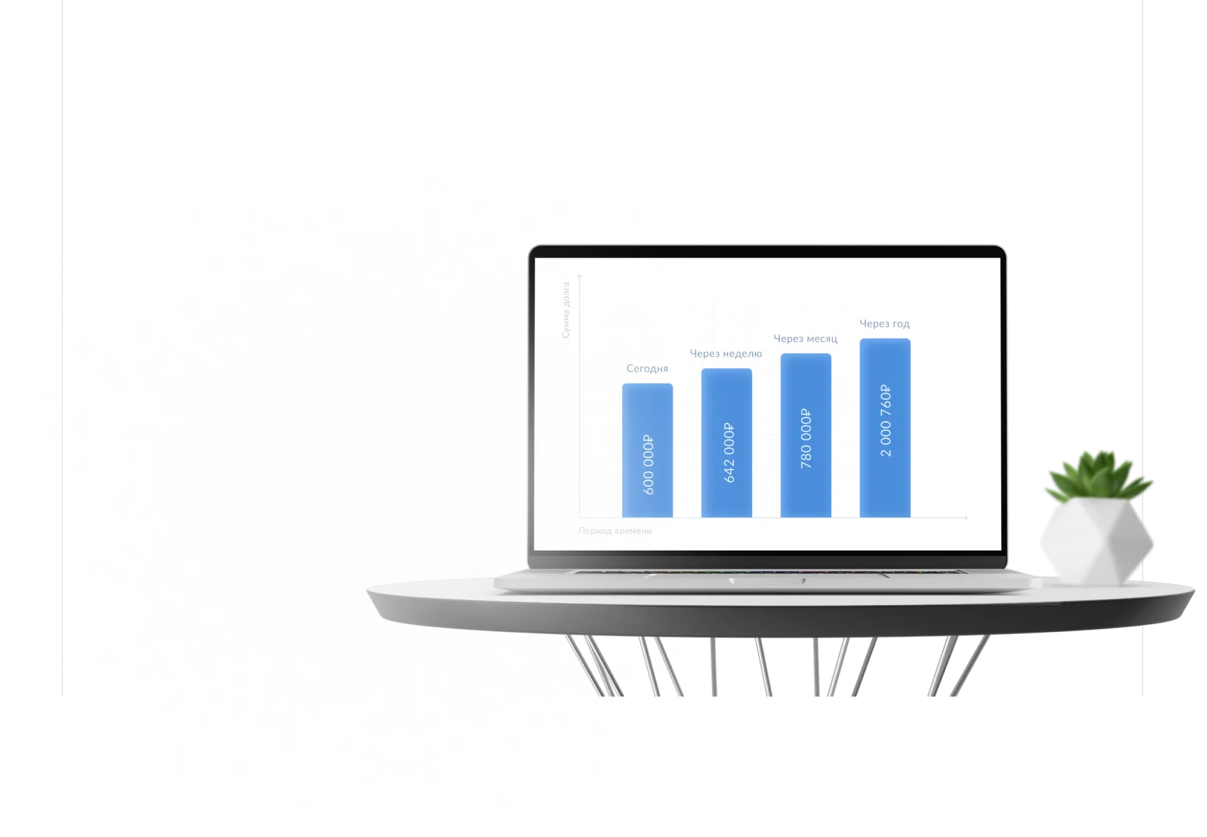 Ноутбук с графиком роста долга: сегодня 600 000 ₽, через год 2 000 760 ₽